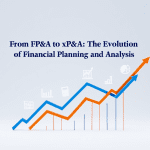 FP&A