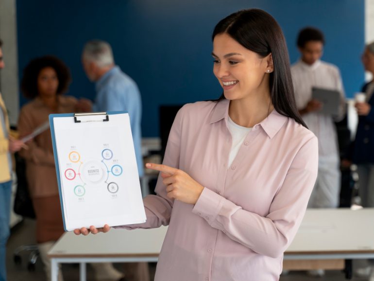 Managing Multiple Clients: A Portfolio FC’s Productivity Framework