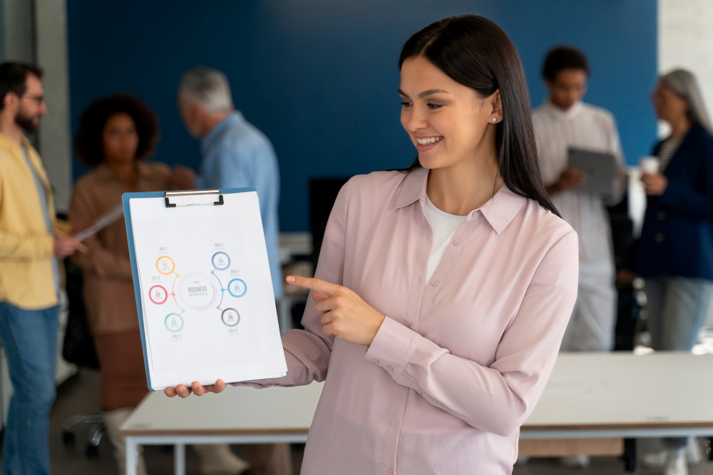 Managing Multiple Clients: A Portfolio FC’s Productivity Framework